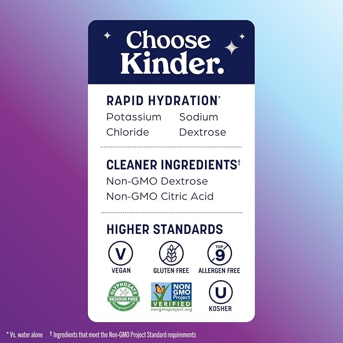 KinderLyte Electrolyte Solution for Kids and Adults - Hydration Drink (Grape, 6 Pack), No Artificial Sweeteners or Flavors, No Synthetic Dyes, Vegan, Non-GMO, Gluten-Free