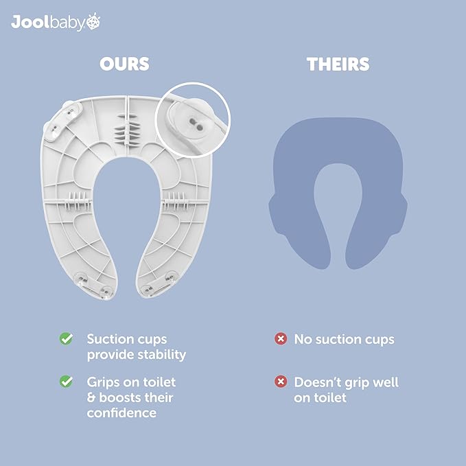 Jool Baby Folding Travel Potty Training Seat for Toddlers, Fits Round & Oval Toilets, Non-Slip Suction Cups, Includes Free Travel Bag (Gray)