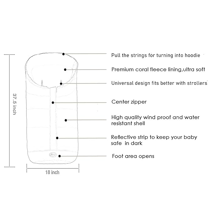 CozyMe Stroller Footmuff for Toddler, Stroller Blanket Evelution, Winter Baby Universal Stroller Bunting Bag, Warm Bunting Bag, Bottom Opens for Multi-Use,6-36M