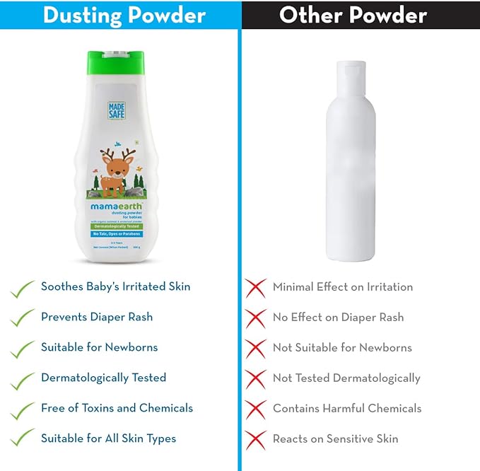 Mamaearth Dusting Powder for Babies | with Organic Oatmeal & Arrowroot | Talc-Free Baby Powder | for Diaper Rash, Sweat or Dry & Irritated Skin | 10.58 Oz/300g