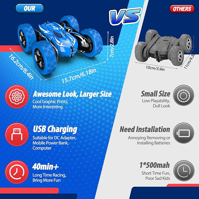 Remote Control Car,RC Cars for 4 5 6 7 8 9 10 11 12 Year Old Boy Double Sided 360°Flip 4WD Rechargeable Drift RC Race Car Boys Toys Birthday Gifts Christmas Basket Stuffers for Kids Age 4-12