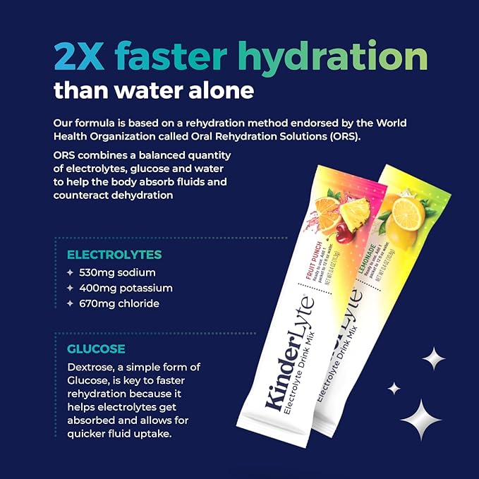 Kinderlyte Electrolyte Powder for Kids and Adults - Variety Pack Drink Mix Hydration Packets 28 Count, No Artificial Sweeteners or Flavors, No Synthetic Dyes, Vegan, Non-GMO, Gluten-Free