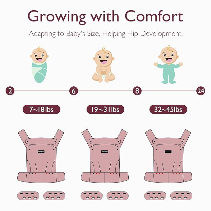 Momcozy Baby Carrier - Ergonomic, Cozy and Lightweight Carrier for 7-45lbs, Effortless to Put On, Ideal for Hands-Free Parenting, Enhanced Lumbar Support, Starry Night