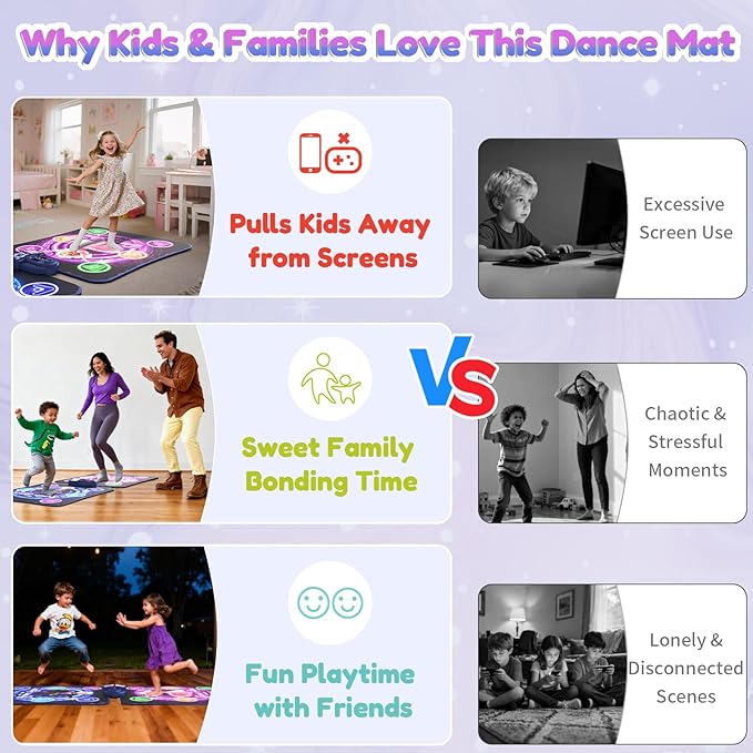 TooLion Double Dance Mat for Kids 3-12 - Dance Pad with Light-Up 12 Buttons,5 Game Modes,Touch-Sensitive & Built-in Music & Adjustable Volume,Christmas Birthday Gift for Boys Girls