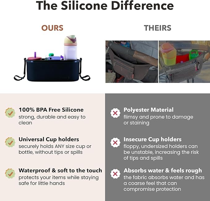 Universal Silicone Stroller Organizer by roo go | Waterproof, Durable, Easy-to-Clean Caddy with Secure Cup Holders | 100% BPA-Free, Eco-Friendly, Anti-Slip Straps fit Uppababy, Nuna, Doona & More