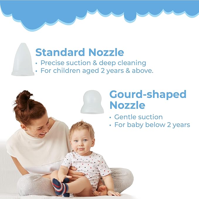 The ‘HappyNose’ Nasal Aspirator with 3X Greater Suction for Baby Toddler Kids & Adults - Rechargeable Snot Booger Mucus Vacuum Device - Nose Sucker Machine