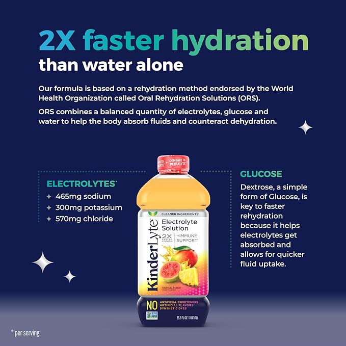 KinderLyte Electrolyte Solution for Kids and Adults - Hydration Drink, Tropical Punch, (33.8 fl oz, 6 Pack), No Artificial Sweeteners or Flavors, No Synthetic Dyes, Vegan, Non-GMO, Gluten-Free