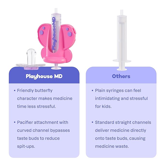 Medicine Dispenser, Butterfly - Liquid Medication Syringe for Newborns, Infants, Babies & Toddlers - Baby Medicine Kit with Pacifier Attachment for Accurate Dosing
