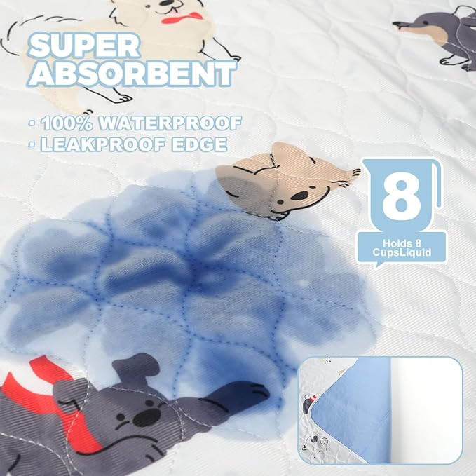 Bed Wetting Pads for Kids & Toddlers, 36"x36" 5 Layer Waterproof Washable Pee Pads, Potty Training Mattress Protector, Absorbent Chuck Pads Non Slip for Bedwetting Kids, Hospitals, Pet (Blue,2Pcs)