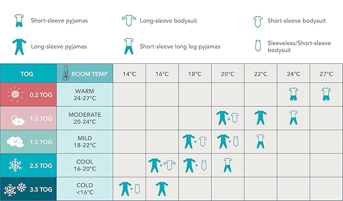Love to Dream Warm Swaddle UP 2.5 TOG Baby Sleep Sack for Autumn & Winter | Arms Up Position for Self-Soothing, Calms Startle Reflex | Medium 13–19 lbs, White Rainbow Dream