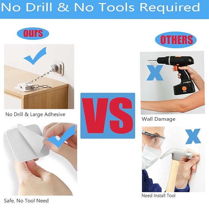 YEYA Upgraded Anti-Tip No Drill Furniture Anchor with Strong 3M Adhesive Backing 10" Adjustable Steel Cable Straps, Baby Proofing Wall Anchors for Child Safety, Playroom Essentials 2P