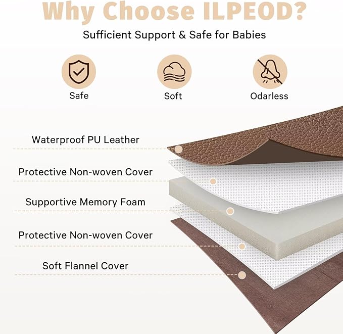 Waterproof Baby Play Mat for Floor 1.3" Thick Memory Foam 50 * 50 Cushion Playpen Playmat Tummy Time Nursery Rug Pad Mattress Create Soft & Safe Area for Infants,Toddler,Kids,Chestnut