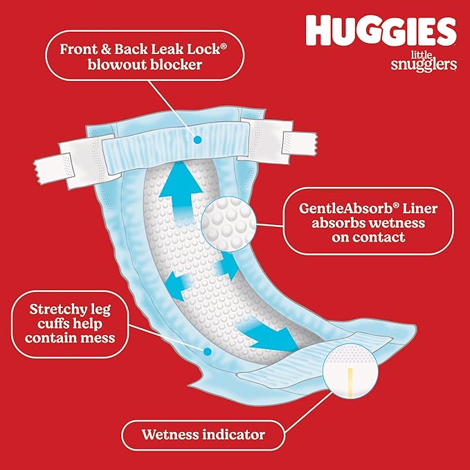 Huggies Size 3 Diapers, Little Snugglers Baby Diapers, Size 3 (16-28 lbs), 76 Count, Packaging May Vary