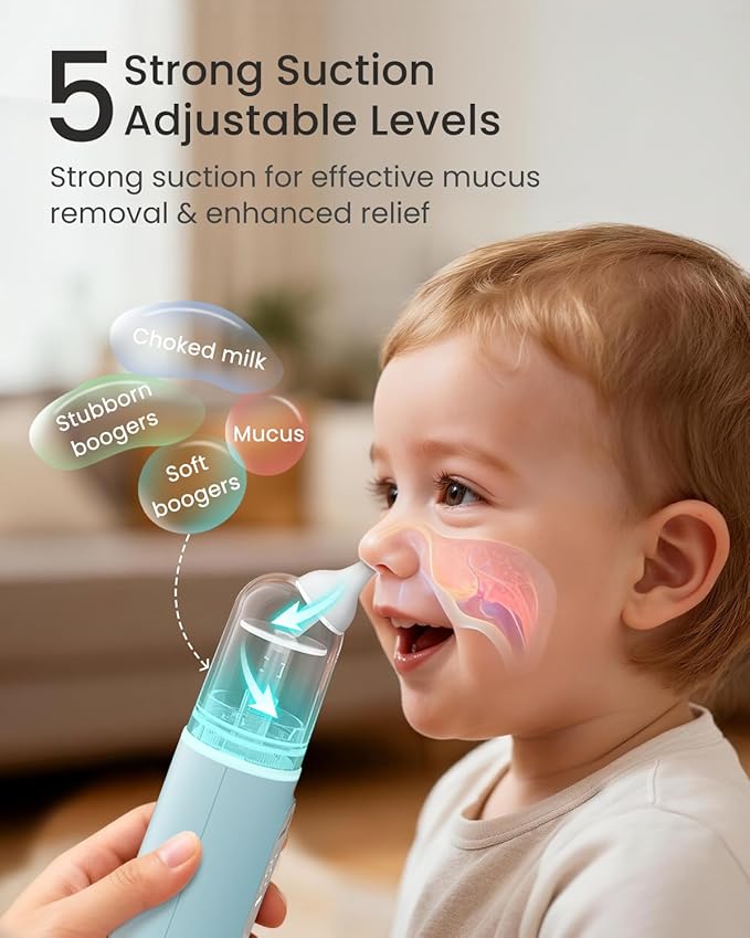 GROWNSY Nasal Aspirator for Baby, Upgraded 5 Suction Levels Baby Nose Sucker, IPX7 Waterproof Electric Nose Suction for Baby, Booger Sucker for Toddlers with Music & Light Functions (Blue)