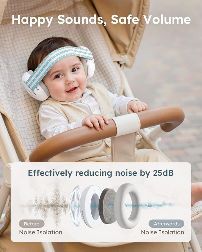 Yoofoss Baby Ear Muffs Noise Protection for Infant and Babies Up to 36 Months - Noise Cancelling Headphones for Ear Protection, Sleep, Travel Baby Essentials