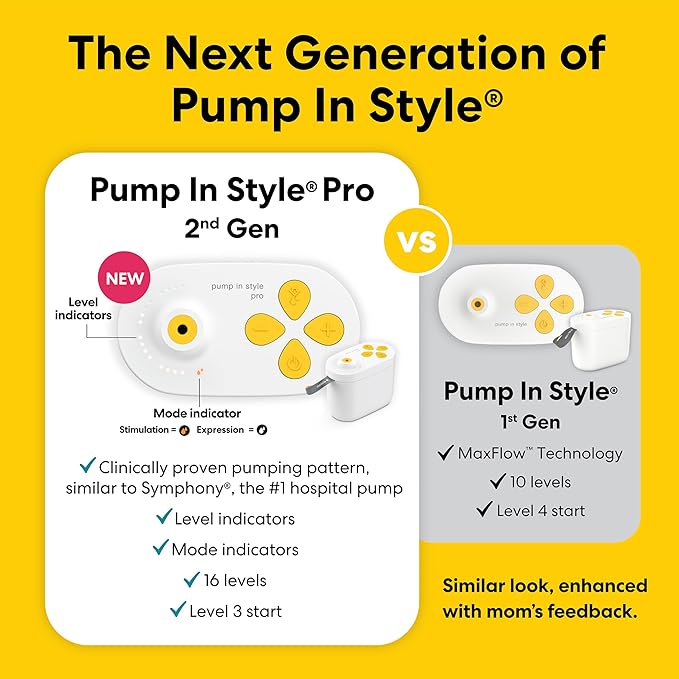 Medela New 2nd Gen Medela Pump in Style Pro Breast Pump, Clinically Proven Hospital-Efficiency, Compact Portable Double Electric Pump with Bottles and PersonalFit Plus Breast Shields