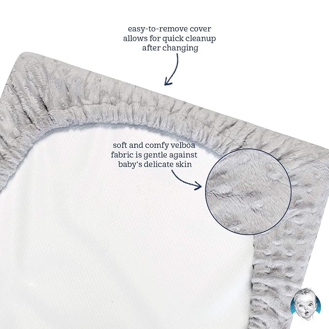 Gerber Baby Boys Girls Neutral Newborn Infant Baby Toddler Nursery Changing Pad Cover, Dotted Blue, 16" x 32