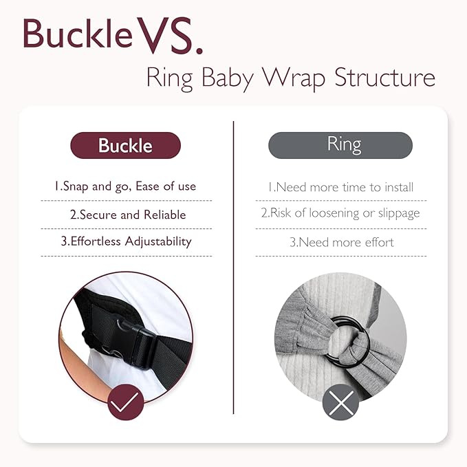 Momcozy Baby Wrap Carrier Skin-Friendly Fabric, Easy to Wear Baby Carrier Sling T-Shirt Design, Hands Free Baby Carriers Newborn to Toddler 8-35lbs, Adjustable Buckle Suit for Waist Waist 47-57, Black