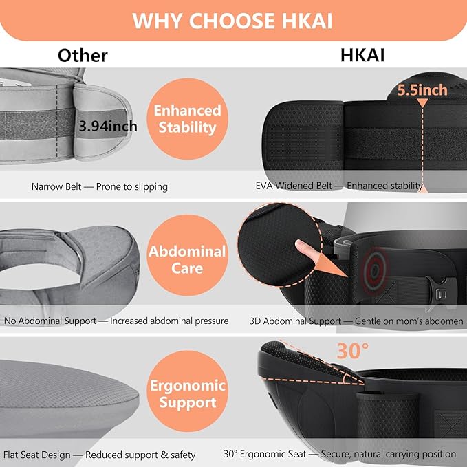 HKAI Baby Hip Carrier,Baby Carrier with Adjustable Waistband & Breathable Mesh, Ergonomic Carrier with Non-Slip Hip Seat Surface for Newborns & Toddlers (Black)