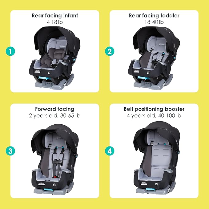 Baby Trend Cover Me™ 4-in-1 Convertible Car Seat