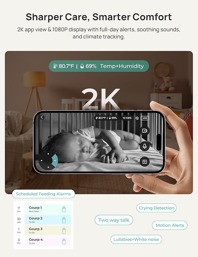 Dr.Care VistaView Smart WiFi Baby Monitor with 2 Cameras- 5” 1080P Split Screen & 2K Camera App Control, Cry & Motion Alerts, Night Vision, 2-Way Talk, Triple Security, 1279ft Range