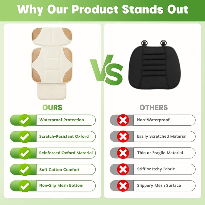 Siivton Car Seat Protector for Kids, Anti-Slip Design, Thick Padding, Prevents Seat Marks, 2 Storage Pockets for Toys & Snacks, Fits Most Cars, Black (Beige, 1 Pack)