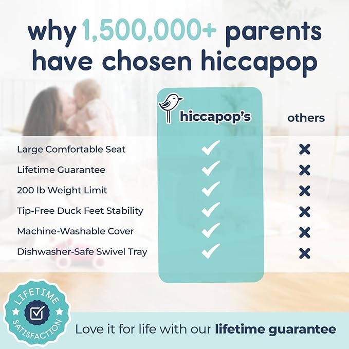 Hiccapop OmniBoost Travel Booster Seat with Tray for Baby, Dining Table, Camping, Beach, Grandma’s | Folding Portable Tip-Free Design Straps to Kitchen Chairs