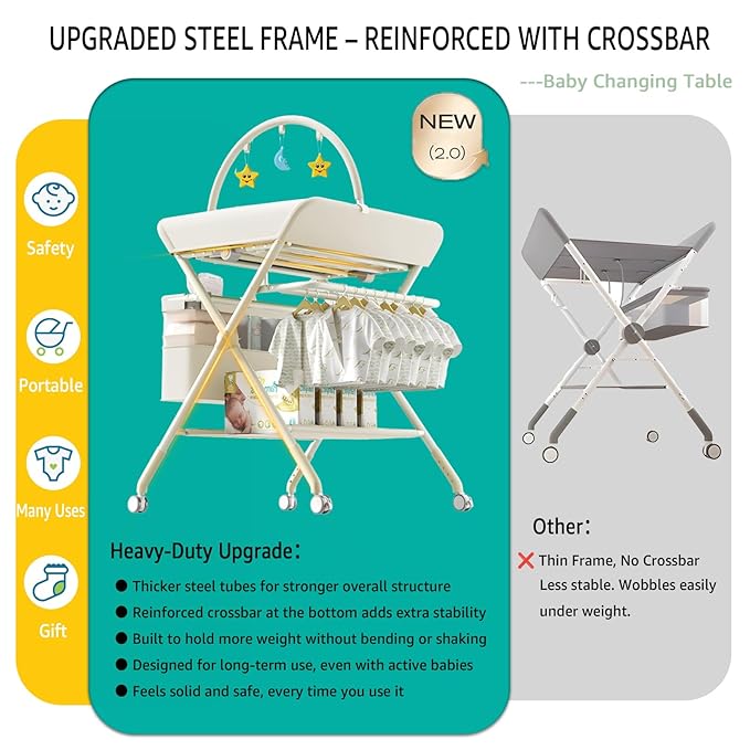Changing Table, Portable Baby Changing Table with Wheels, Upgraded Foldable Diaper Changing Station with 5-Level Adjustable Height & Large Nursery Organizer Storage for Newborn Infant (Beige)