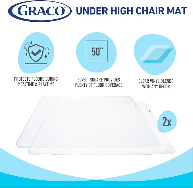 Graco Under High Chair Mat - Waterproof & Washable Plastic Food/Spill Catcher - 50" Eating, Painting & Art Floor Cover, Clear (Pack of 2)