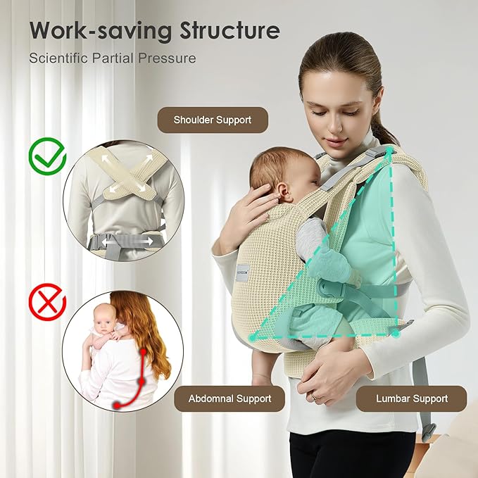 Baby Carrier Newborn to Toddler, Easy Adjustable Toddler Carrier for 7-30lbs, Baby Holder Wrap Carrier, Breathable Mesh Fabric Infant Kangaroo Hip Carriers with Lumbar Support, Beige