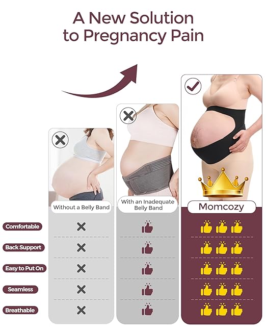 Momcozy Pregnancy Belly Band, CozySupport Ergonest Maternity Belly Band, Invisible Pregnancy Belt for Back, Abdomen, Waist