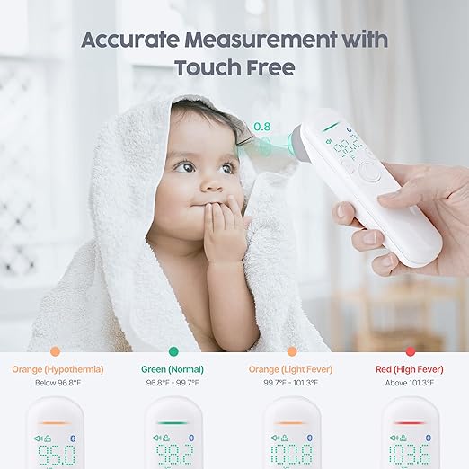 3-in-1 No Touch Forehead Thermometer - Body & Room Temperature + Indoor Humidity Check | Baby Thermometer for Infants, Kids, Adults, Medical Grade, All-in-one Family Care Device