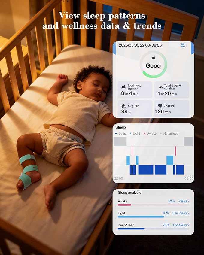 Babytone Baby Sock Monitor, Tracks Real-Time Heart Rate and Movement, with Notification and Sleep Patterns, Smart Baby Monitor No WiFi with Bluetooth and Free APP, for 0-36 Months Newborn