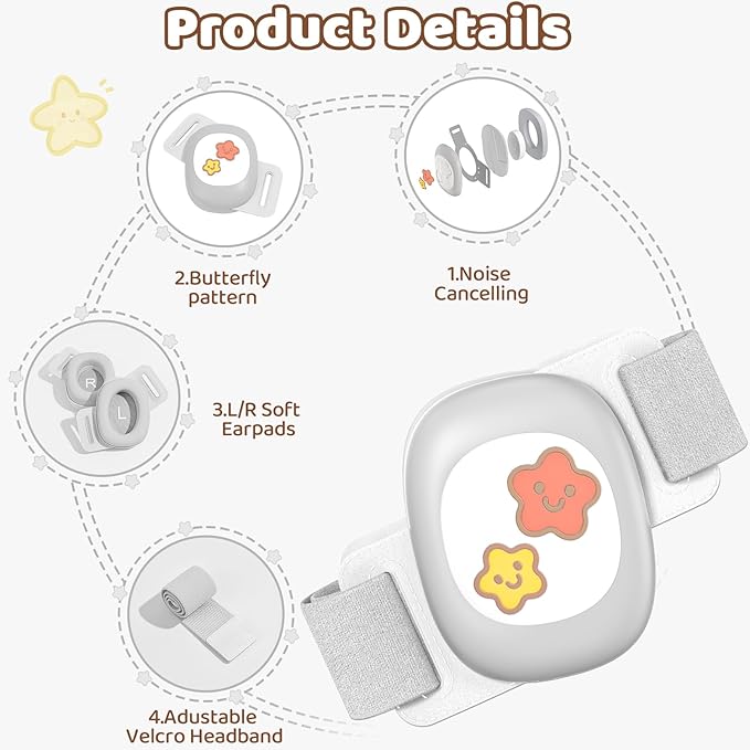 Baby Earmuffs,Infant Noise Cancelling Headphones with Star Pattern, Infant Ear Protection for Toddler 0-48 Months,Baby Travel Essentials for Airplane/Improves Sleep