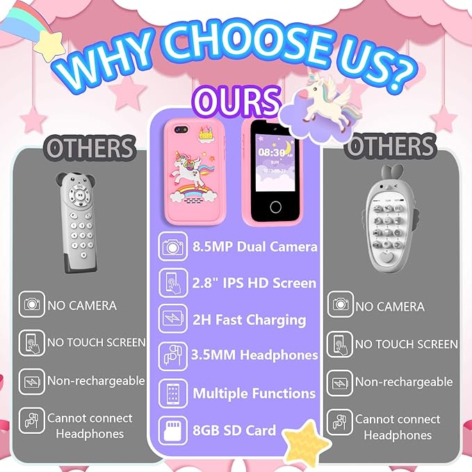 Nikuku Kids Phone for Girls, Christmas Birthday Gift for 3 4 5 6 7 8 9 Year Old, Children Pretend Smart Cellphone Toy with Dual Camera, Touchscreen, Learning Game, Music Player, 8GB Card(Pink)