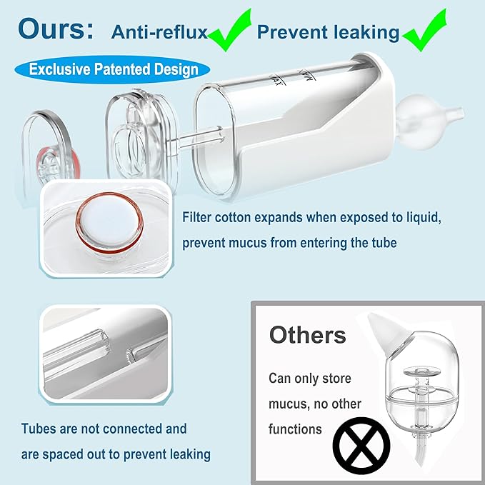 Electric Nasal Aspirator with Storage Box, 70Kpa Electric Nose Suction Nose Sucker for Baby,3 Silicone Tips,9 Suction Levels,Light Function,Anti-Reflux Design,BC-026
