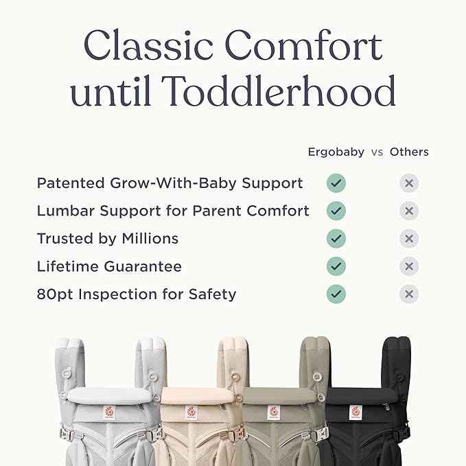Ergobaby Omni Classic Baby Carrier Newborn to Toddler - Breathable Baby Carriers for Summer - All-Position Carrier with Lumbar Support (7-45 Pounds), Cotton, Pure Black