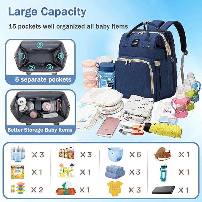 Baby Diaper Bags with Changing Station,900D Oxford Waterproof Diaper Bag Backpack for Moms Dads with USB Charging Port,Large Capacity Baby Essentials(Ungrade Blue)