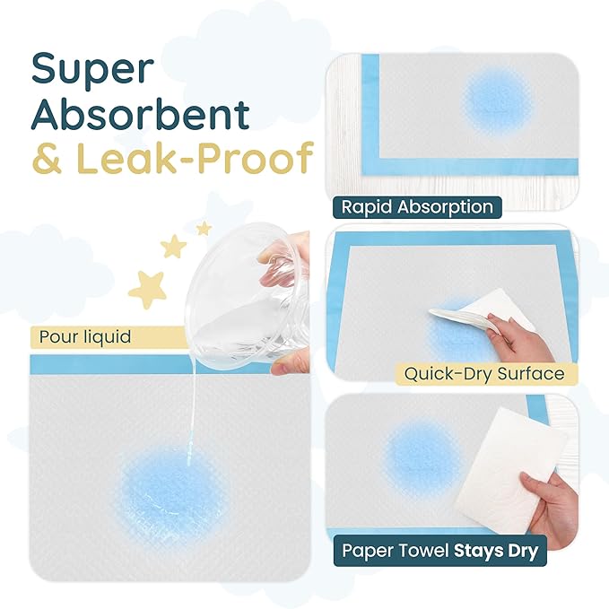 Reli. Disposable Changing Pads for Baby (55 Pack) | Disposable Diaper Changing Pads, 13" x 18" | Super Absorbent, Leak-Proof Liners | Waterproof, Quick Dry Underpads (Blue/White)