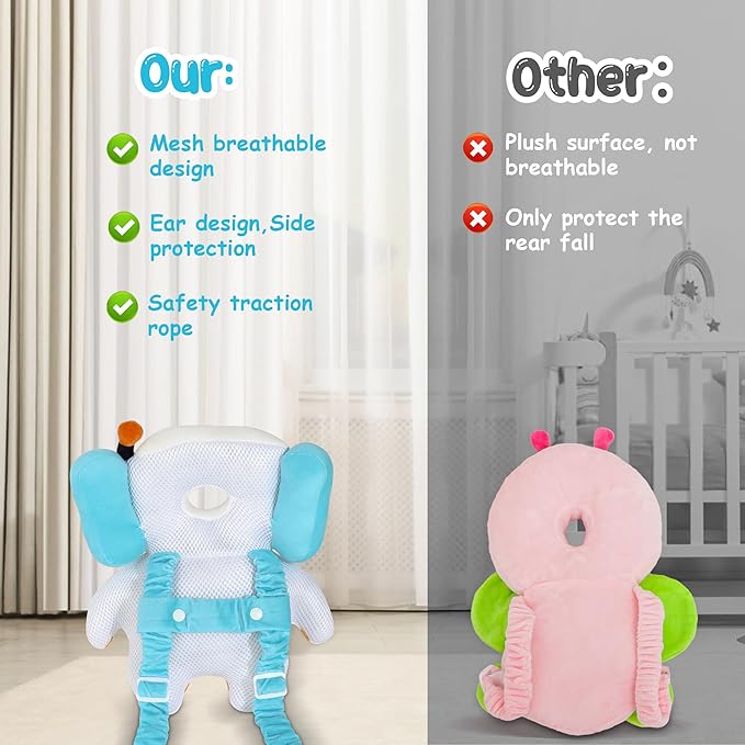 Baby Backpack Walker Protection, Toddler Head Protector Backpack Adjustable 270° Three-Sided Protection Breathable Design with Knee Pads & Safety Rope, 6-12 Month Baby(Astronaut)