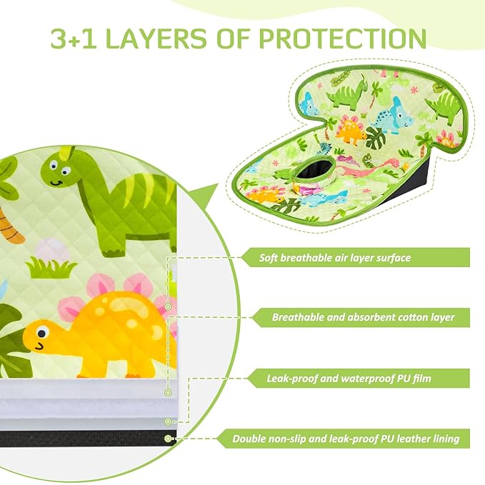 INFANZIA Dry Seat,Car Seat Protector Waterproof Carseat Liner Potty Training Toddlers, Baby and Infants, Piddle Pad for Carseats Strollers (Green, 1 Pack
