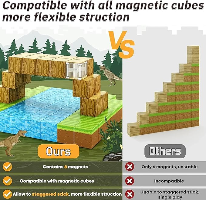 Magnetic blocks-100pcs,Building Cube,Size 0.8 inches/2cm, Constructions Toys for Boys & Girls Age 3-4, 5 6 7 8 9 10