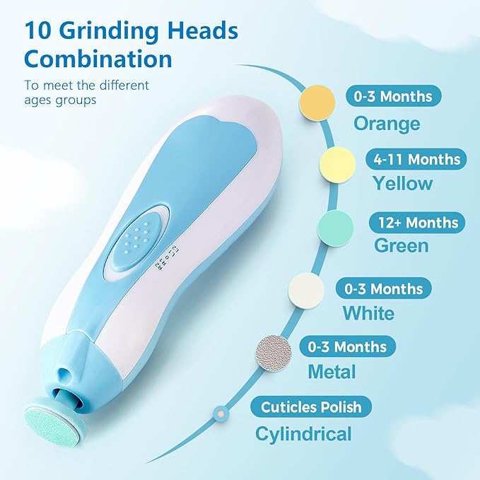 Megainvo Baby Grooming Kit, 24 Pcs Baby Care Kit, Baby Nail Trimmer Set with Light, Newborn Nursery Baby Essential Care Kit Nail Clippers Hair Comb Brush Infant for Neewborn Boys Girls