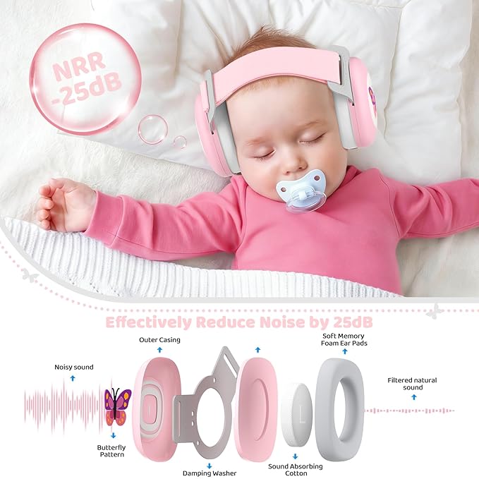 Baby Earmuffs,Baby Noise Cancelling Headphones with Butterfly Pattern, Infant Ear Protection for Toddler 0-48 Months,Infant Travel Essentials for Airplane/Improves Sleep