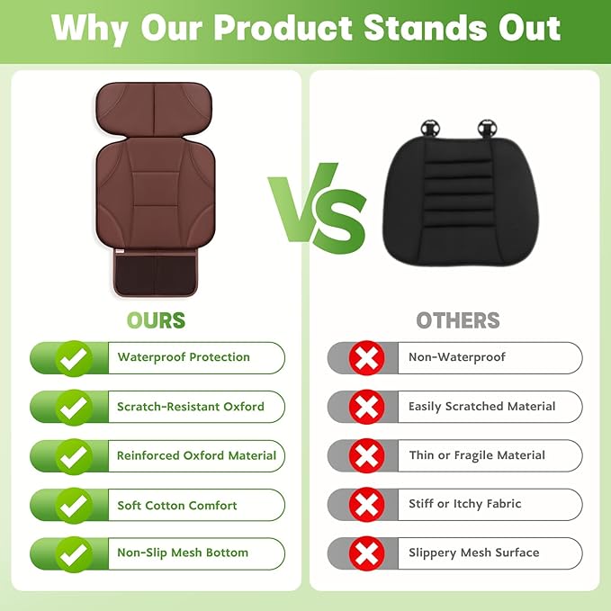 Siivton Car Seat Protector for Kids, Anti-Slip Design, Thick Padding, Prevents Seat Marks, 2 Storage Pockets for Toys & Snacks, Fits Most Cars, Black (Brown, 2 Pack)