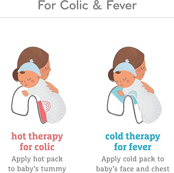 Munchkin® Theraburpee with Essential Oils: Colic & Fever Rescue Kit + with Hot & Cold Therapy Burp Cloths & Aromatherapy