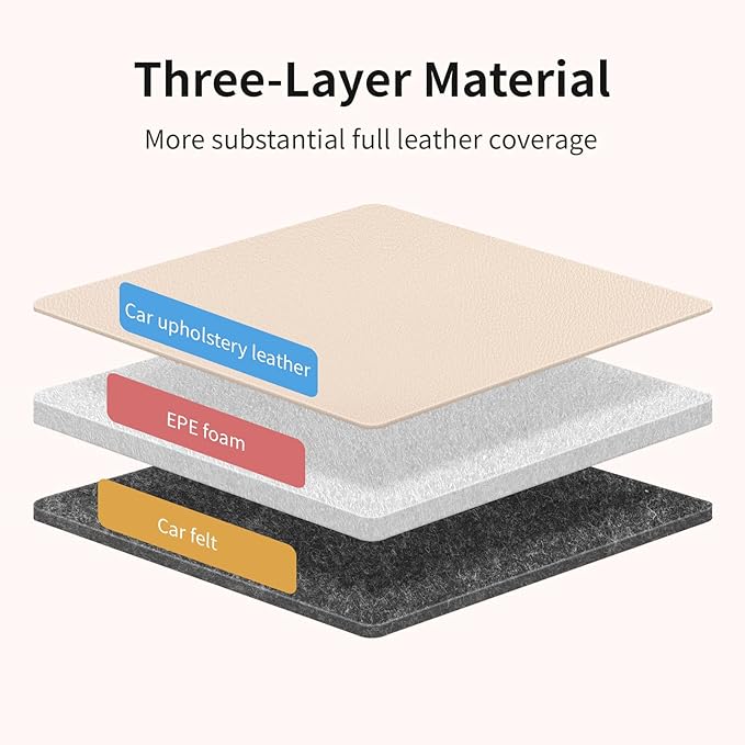Car Seat Protector, Extra Thick Car Seat Covers Non-Slip Waterproof Mat Pad Leaving No Imprints Marks for Child Baby Pet Truck SUV Automobile (Beige-A)