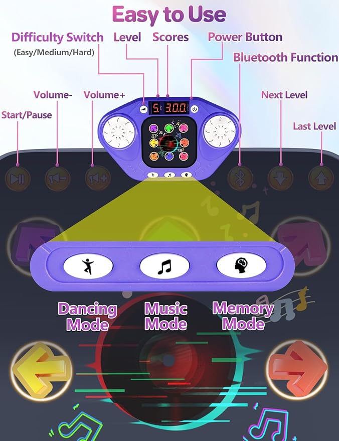Dance Mat Toys for 3-12 Year Old Kids,Bluetooth Dance Pad with Light-Up 8 Keys,Interactive Dance Game with 4 Modes,Non-Slip & Built-in Music,Christmas Birthday Gift for Girls,Boys,Blue