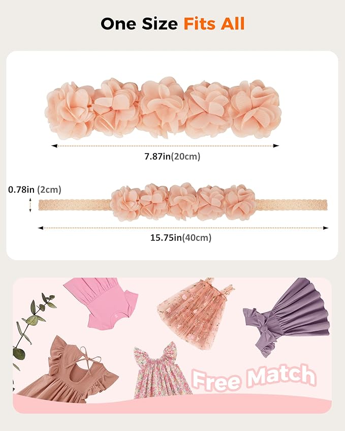 Fmeida Baby Girls Headbands for 4-24M | Soft Flower Crown (Fits 14.96"-18.89" Head)