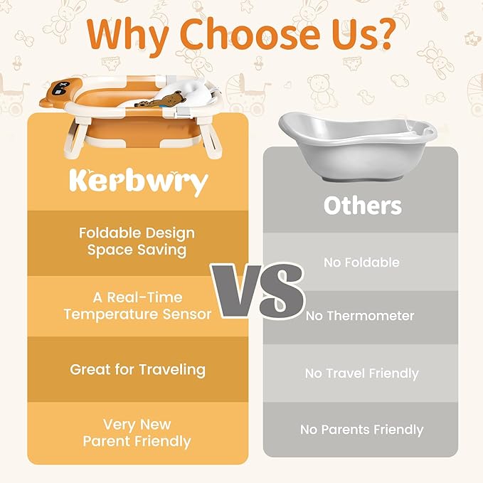 Collapsible Baby Bathtub for Newborn to Toddler (0-18 Months) - Foldable Baby Bath Tub with Soft Towel, Newborn& Infant Bathtub for Travel and Outdoor, Brown